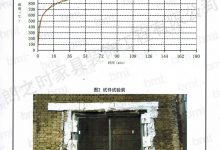 欧麦斯防火检测报告-
